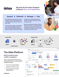 Atlas_Solutions_Overview1024_1