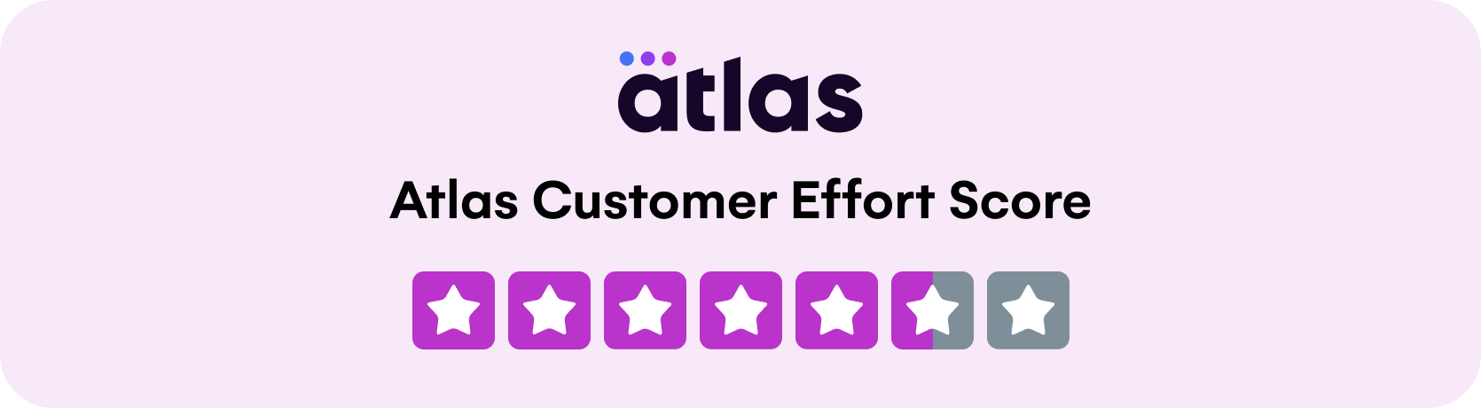 Atlas_Effort_Score